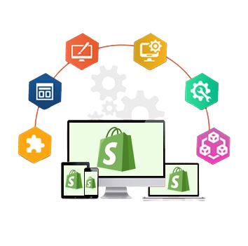 Secure and Scalable Shopify Development by Go Digital Web North East India